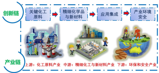榕江實驗室正式落戶廣工揭陽校區(qū)，未來三年總投入不少于1億元推動技術推廣服務