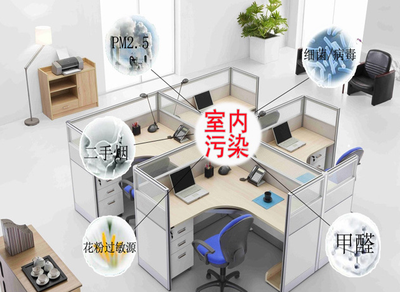 福州除甲醛公司攜手富海360 借力網(wǎng)絡營銷與技術推廣，開啟健康家居新篇章
